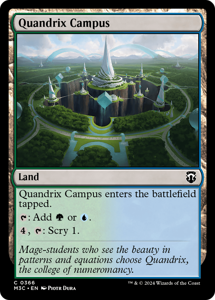 Quandrix Campus (Ripple Foil) [Modern Horizons 3 Commander] | Exor Games Dartmouth