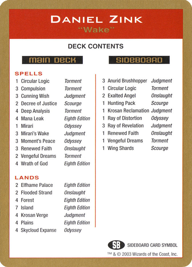 Daniel Zink Decklist [World Championship Decks 2003] | Exor Games Dartmouth