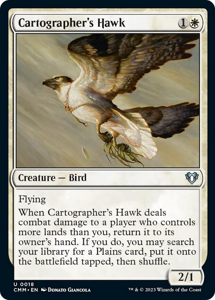 Cartographer's Hawk [Commander Masters] | Exor Games Dartmouth
