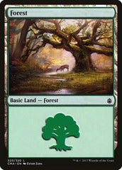 Forest [Commander Anthology] | Exor Games Dartmouth