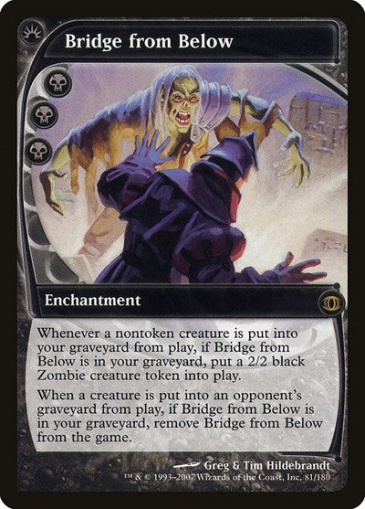 Bridge from Below [Future Sight] | Exor Games Dartmouth