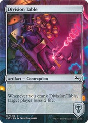 Division Table [Unstable] | Exor Games Dartmouth