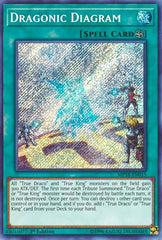 Dragonic Diagram [MP18-EN015] Secret Rare | Exor Games Dartmouth