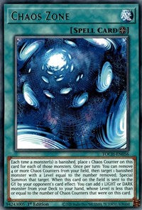 Chaos Zone [TOCH-EN056] Rare | Exor Games Dartmouth