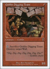 Goblin Digging Team [Seventh Edition] | Exor Games Dartmouth