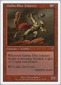 Goblin Elite Infantry [Seventh Edition] | Exor Games Dartmouth