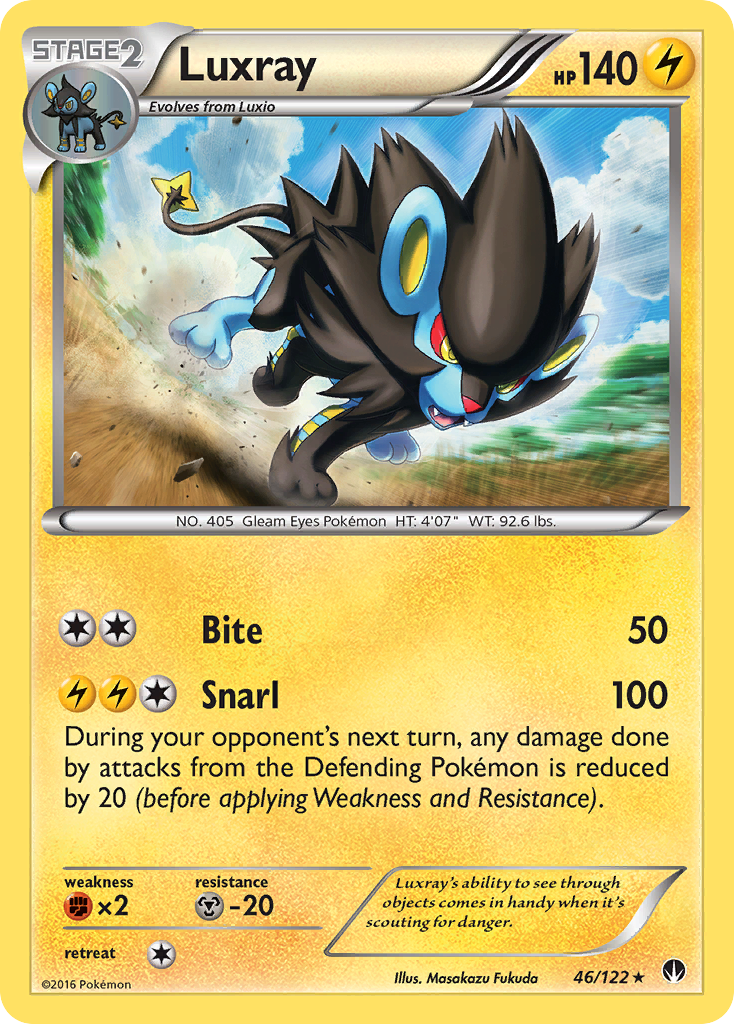 Luxray (46/122) [XY: BREAKpoint] | Exor Games Dartmouth