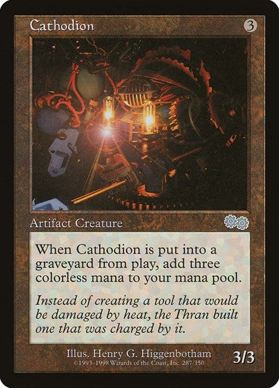 Cathodion [Urza's Saga] | Exor Games Dartmouth