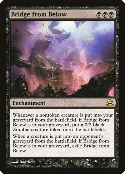 Bridge from Below [Modern Masters] | Exor Games Dartmouth