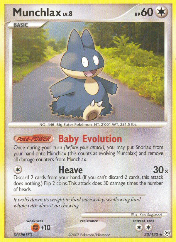 Munchlax (33/130) [Diamond & Pearl: Base Set] | Exor Games Dartmouth