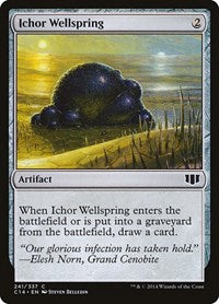 Ichor Wellspring [Commander 2014] | Exor Games Dartmouth