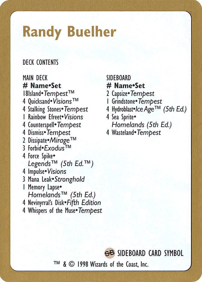 Randy Buehler Decklist [World Championship Decks 1998] | Exor Games Dartmouth